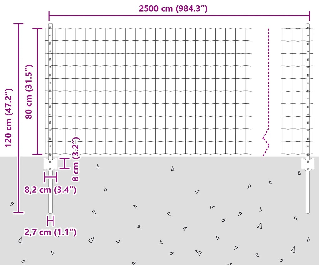Cerca Euro com 11 Postes U Cinza 0,8x25 m Aço