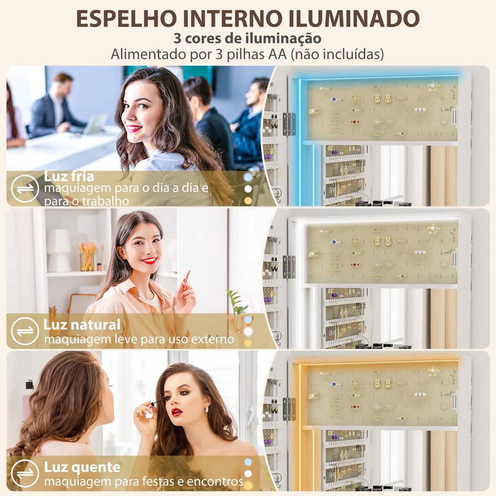 Espelho-Joalheiro com Luz LED Montado na Parede ou na Porta com Fechadura, Espelho de Corpo Inteiro Branco