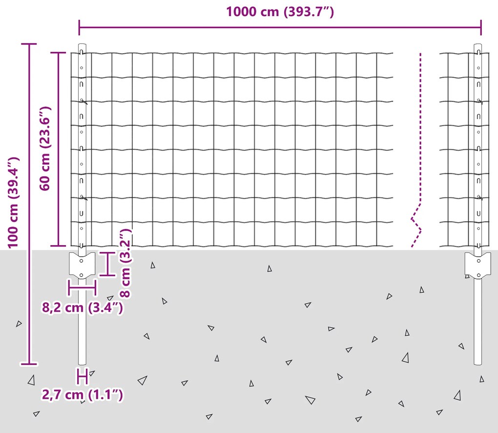 Cerca Euro com 5 Postes U Verde 0,6x10 m Aço