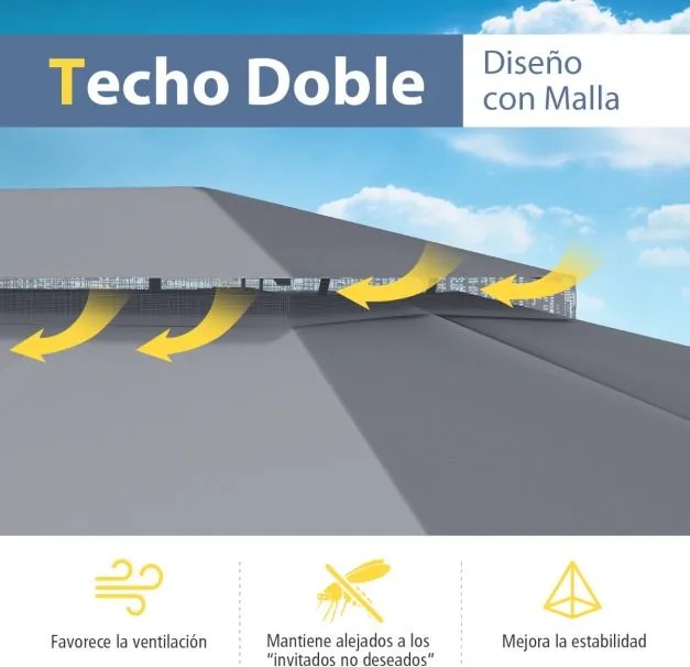 Pérgula de jardim 3 x 4 m com teto duplo Estrutura metálica Paredes laterais com rede mosquiteira e 8 estacas para terraço Jardim  Cinza