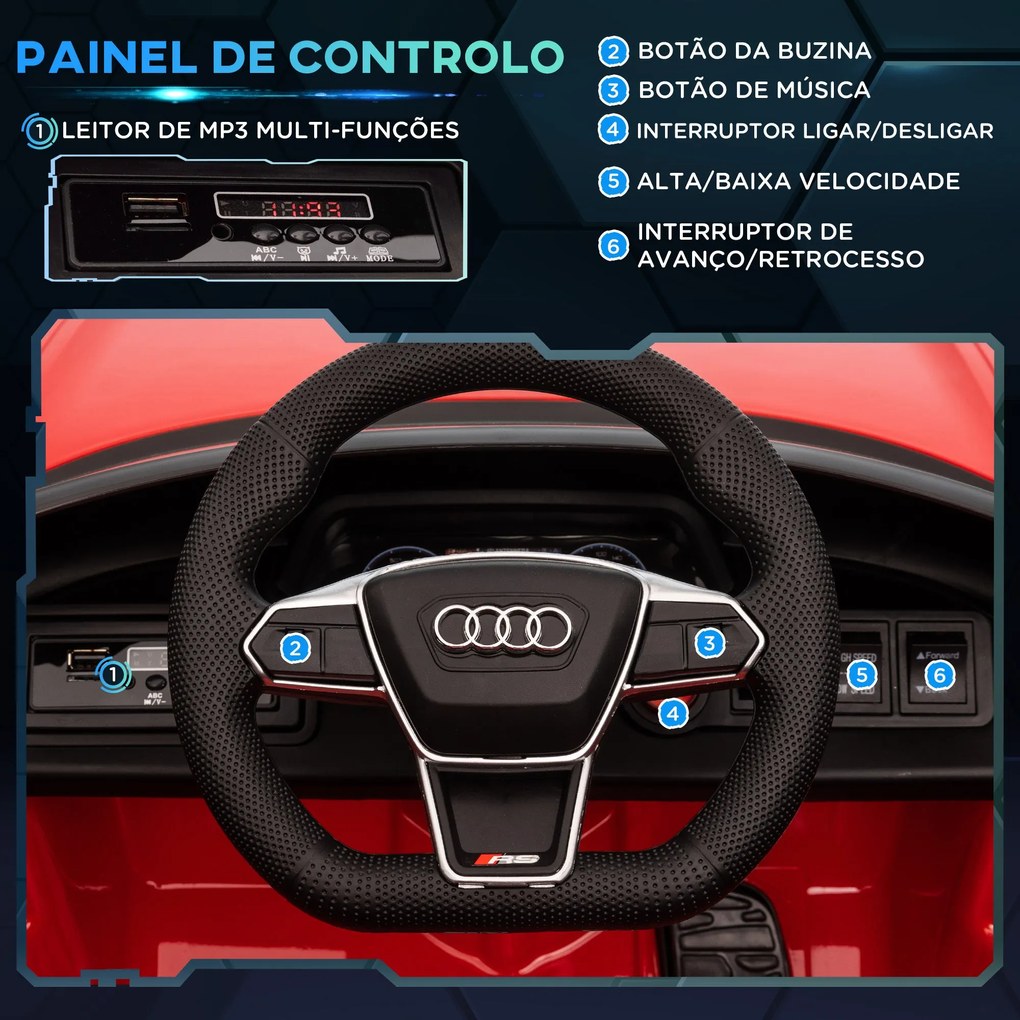 Carro Elétrico AUDI RS E-Tron GT para Crianças de 3-6 Anos Carro de Ba