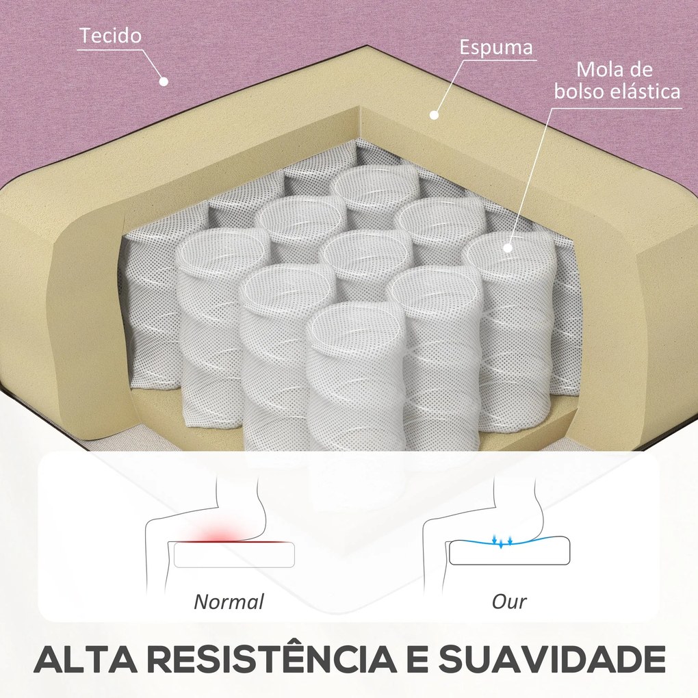 Poltrona Relax Reclinável Manual em Linho – Rosa – 64x86x102 cm