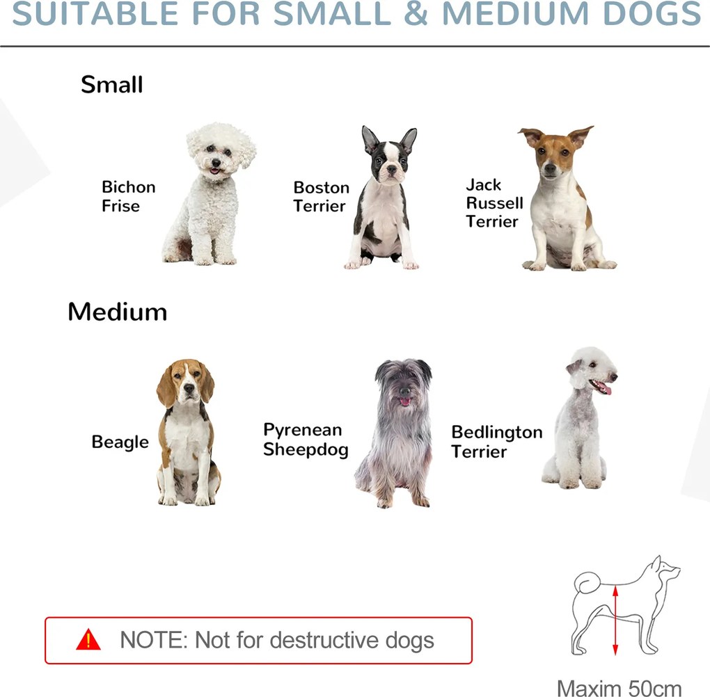 Barreira para Cães Dobrável Barreira para Cães Pequenos e Médios de 4 Painéis com Porta para Escadas e Corredores 237,5x36x80 cm Branco