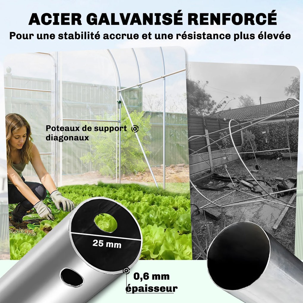 Estufa em túnel para jardim 296 (L) x 391 (P) x 267 (A) cm, 12 m², película PO antigotejamento, aço galvanizado de 25 mm, estrutura reforçada, 2 porta