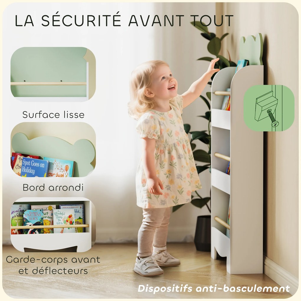 Estante infantil 55 (L) x 15 (P) x 110 (A) cm, organizador de livros infantil de 3 níveis para sala de jogos, quarto de criança, branca verde