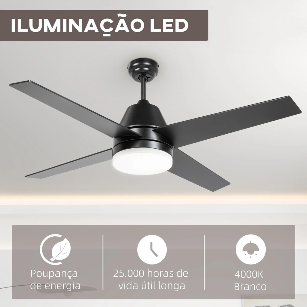 Ventoinha de Teto com Luz 46W Ø129 cm com 4 Lâminas Reversíveis Controlo Remoto 6 Velocidades e Temporizador Preto