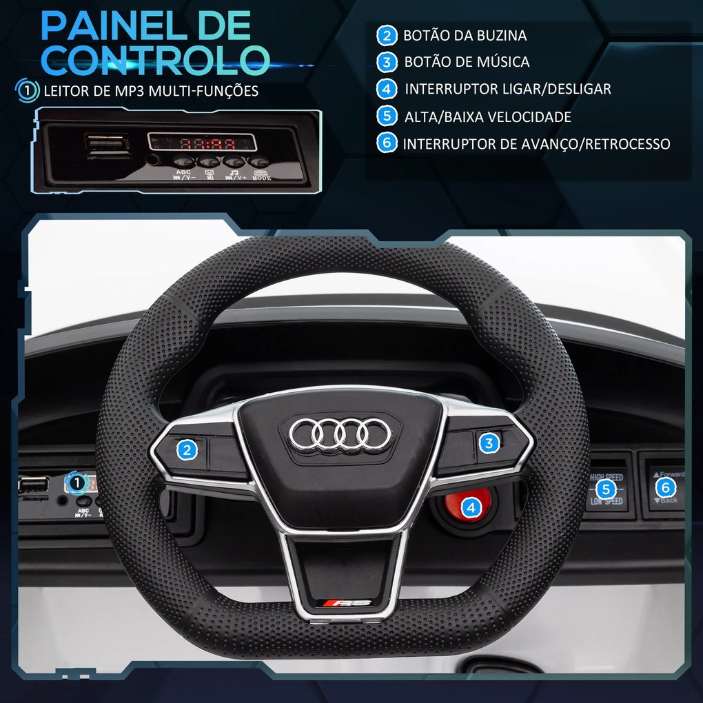 Carro Elétrico AUDI RS E-Tron GT para Crianças de 3-6 Anos Carro de Bateria 12V com 2 Motores Controlo Remoto Faróis LED Buzina Música USB e Abertura