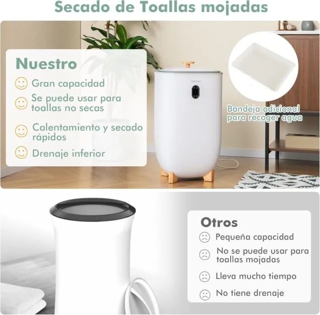 Aquecedor elétrico de toalhas 35L com temporizador de 20-90 minutos, modo de secagem de 2-5 horas e desligamento automático, branco