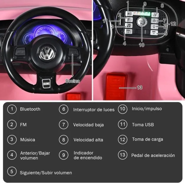Carro elétrico infantil 12 V com comando à distância, luzes, música e portas duplas, 5 km/h, 30 kg, para crianças de 3 a 8 anos, cor rosa