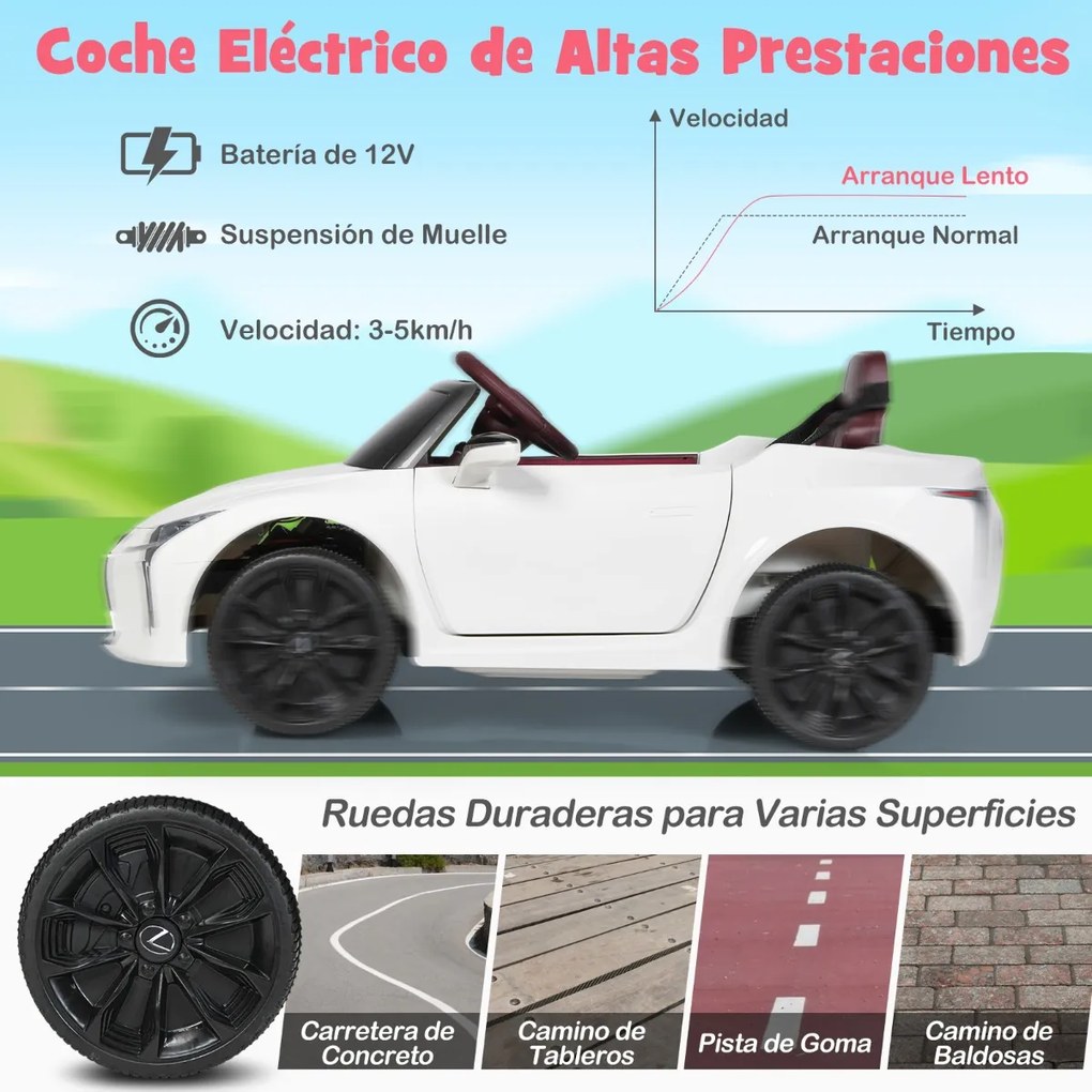 Carro elétrico para crianças Lexus com licença oficial com bateria 12V e controlo remoto 2.4G Luzes LED brilhantes e música Branco