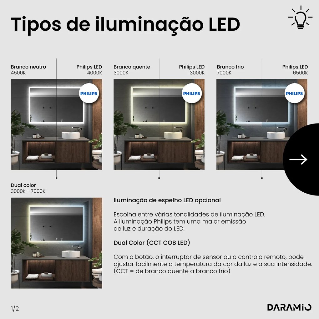 Espelho com luz F1