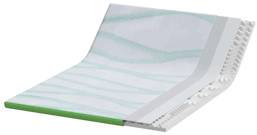 Protetores de Colchão Branco e Verde 140 x 200 cm