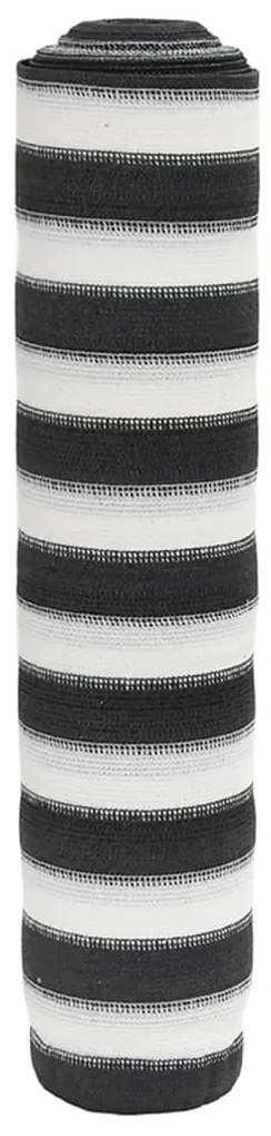 Rede de privacidade PEAD 75 g/m² 1,5x10 m antracite e branco
