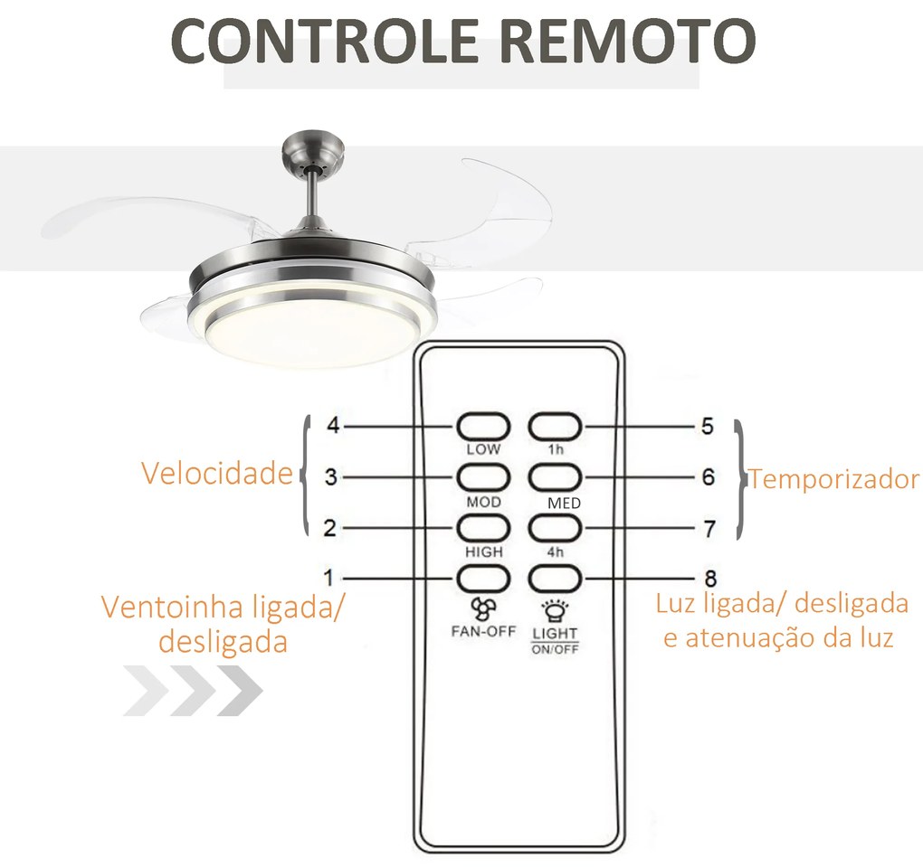HOMCOM Ventoinha de Teto 51W com Luz LED 30W Ajustável 3000/4000/6000K Controle Remoto 3 Velocidades Temporizador 4 Lâminas para Dormitório Sala de Estar Ø106x43 cm Prata