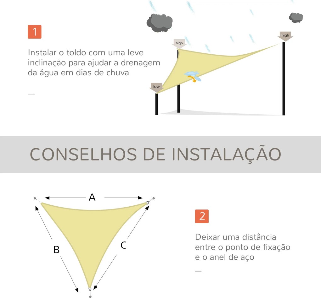 Vela de Sombra Triangular 6x6x6 m Toldo Vela de Poliéster com Proteção