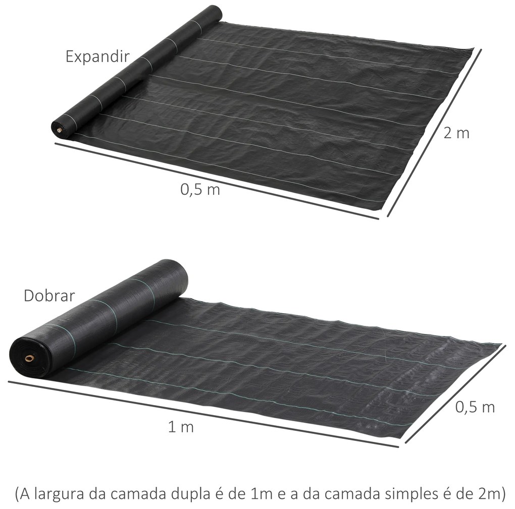 Rolo de Malha Anti-Ervas 2x50 m Malha Geotêxtil 130 g/m² para Controlo de Ervas Daninhas de Jardim Malha Anti-Ervas Preta