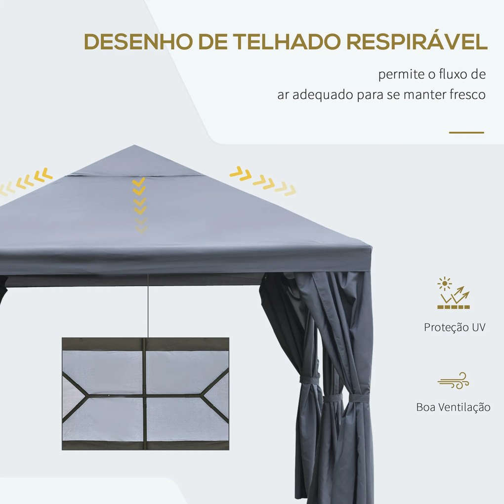 Tenda Pérgula 4x3 m com 6 Cortinas com Zíper Abertura de teto 8 orifícios de drenagem para festas ao ar livre cinza