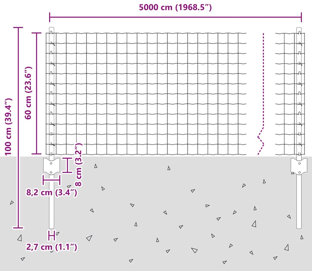 Cercas Euro com 22 Postes U Cinza 0,6x50 m Aço