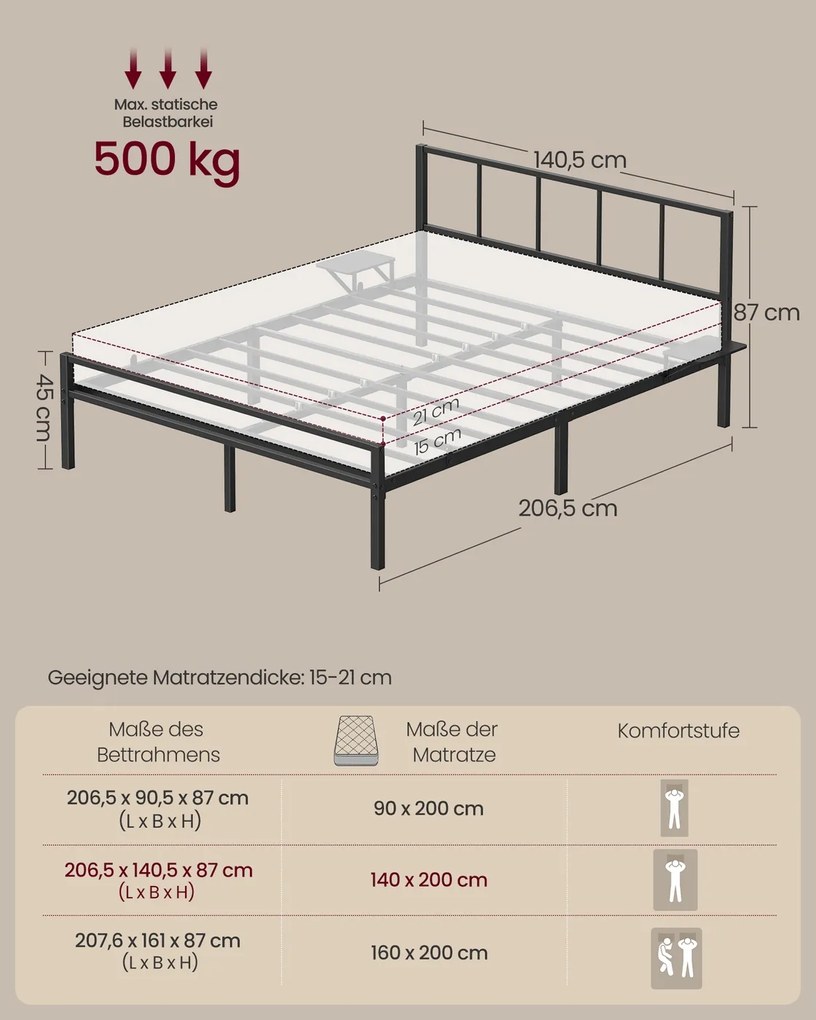 Estrutura de cama de casal 140 x 200 cm (COLCHÃO NÃO INCLUIDO) em metal com prateleiras de arrumação Preto