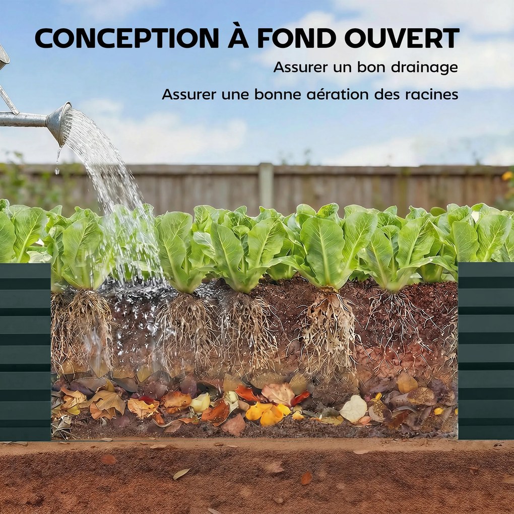 Floreira retangular para horta 150 x 70 x 30 cm,, em aço galvanizado, com rebordo de segurança e fundo aberto, verde