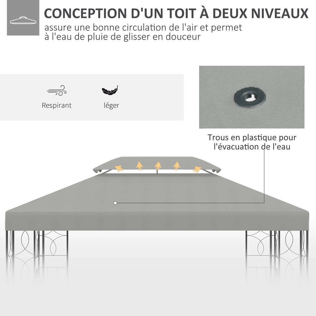 Lona de substituição para toldo de tenda 3 x 4 m (NÃO INCLUÍDA), em poliéster de alta densidade, 180 g/m², cinzento claro