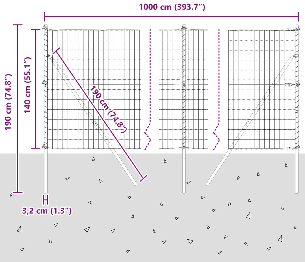 Cerca Euro com 7 Postes 1,4x10 m Aço Galvanizado Verde