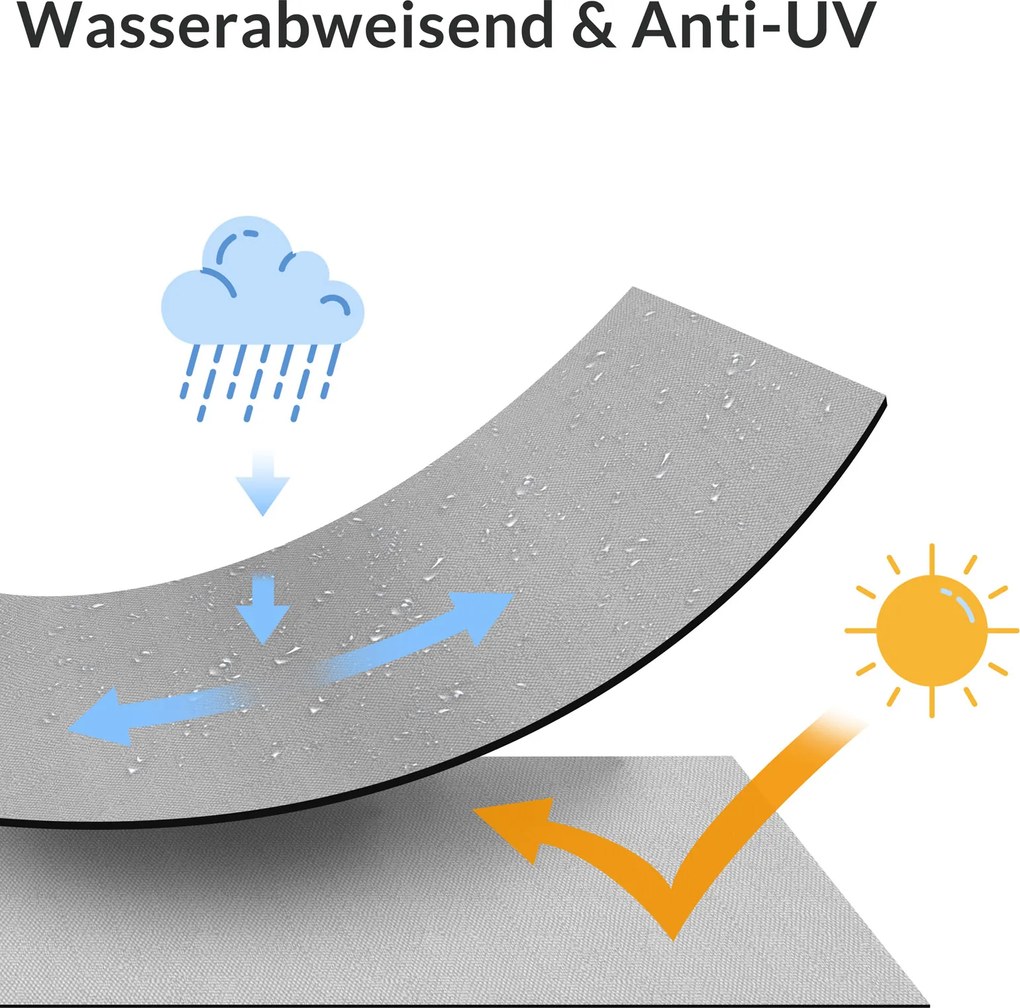 Baloiço Jardim Hollywood 140 x 112 x 150 cm com cobertura solar cinzento-claro