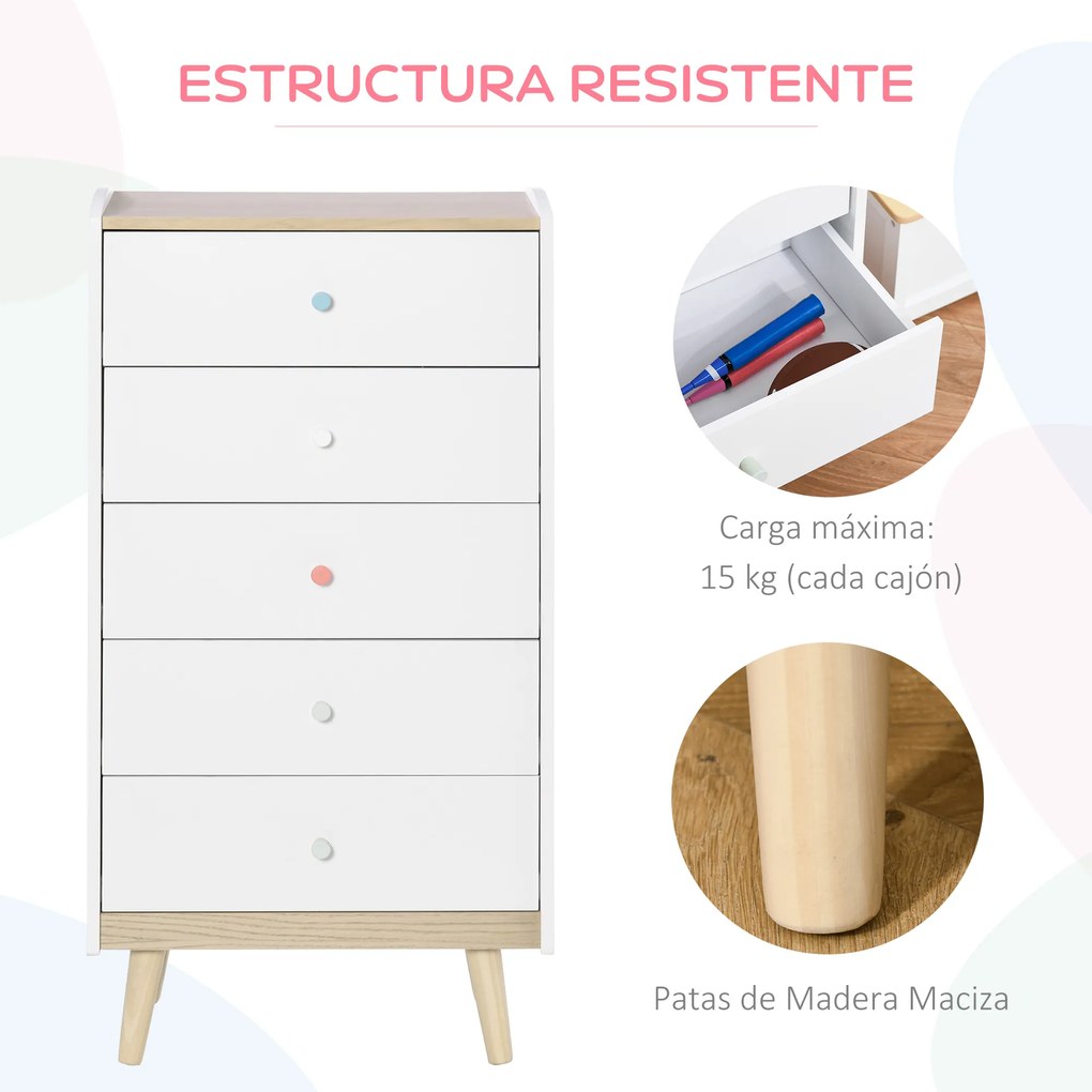 HOMCOM Cómoda Infantil de Madeira com 5 Gavetas para Crianças com Armazenamento para Brinquedos Roupa Livros 55x36x108cm Branco
