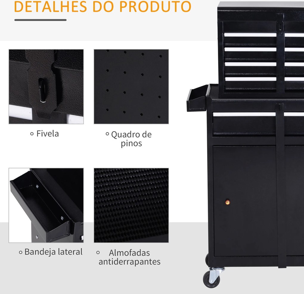 Carro de Ferramentas com Rodas Carro de Ferramentas Móvel com 5 Gaveta