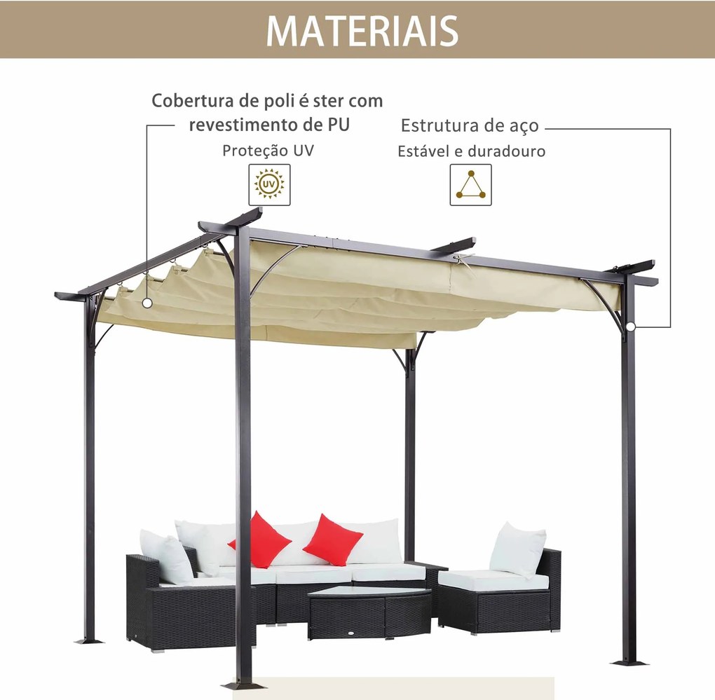 Gazebo  com telhado retrátil Pergola para jardim com terraço ou pátio