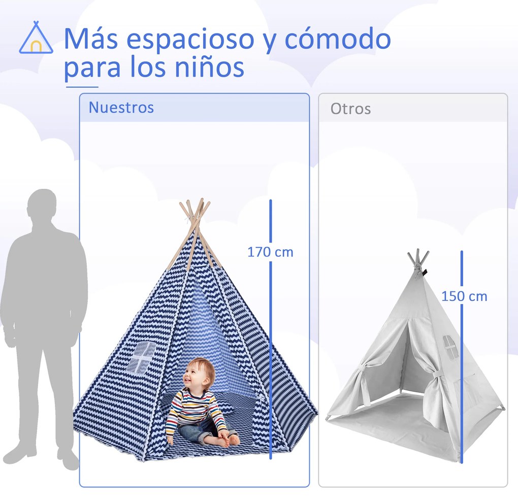 HOMCOM Tenda Infantil Tipi infantil estilo indiano com janela para cobrir o piso e 2 almofadas Bolsa de transporte 200x200x170 cm Azul