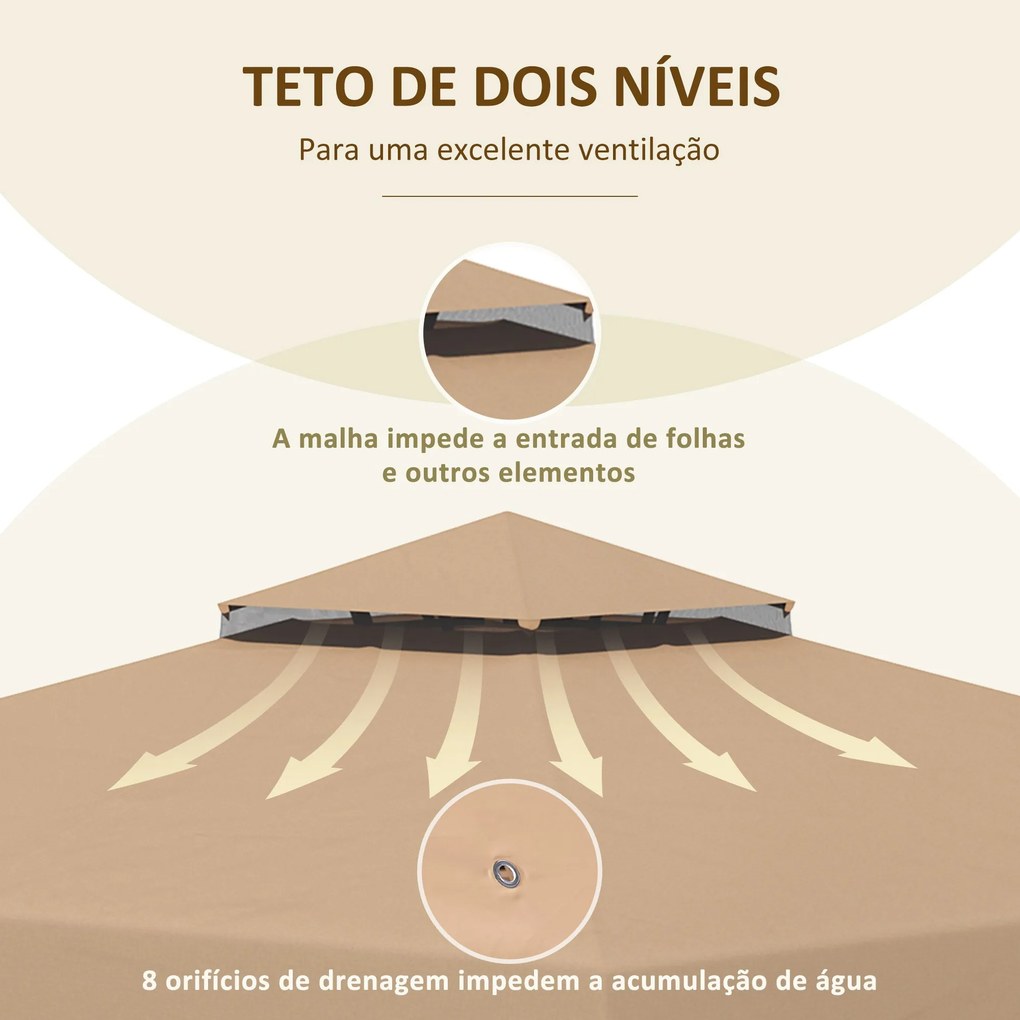 Cobertura de Substituição para Pérgola 300x300 cm em Poliéster – Teto