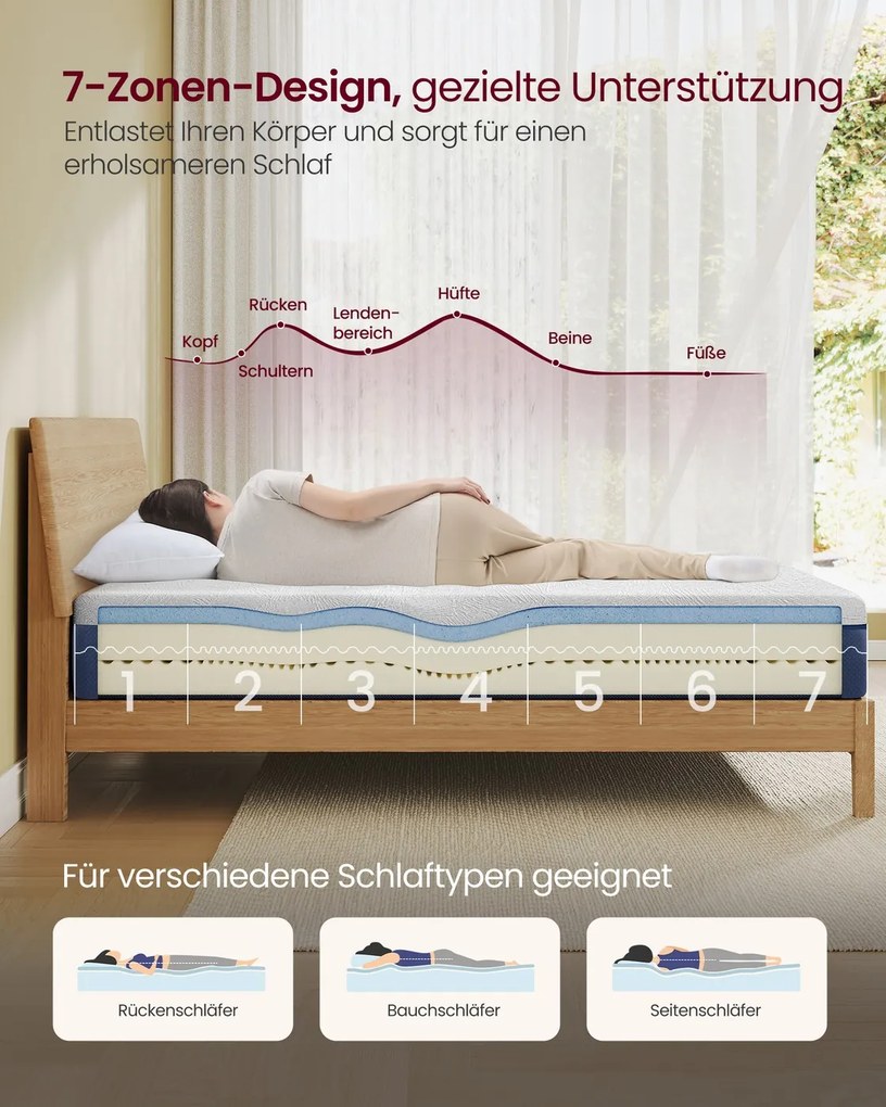 Colchão de espuma viscoelástica com gel, 160 x 200 cm, com apoio ergonómico, 25 cm de espessura, azul