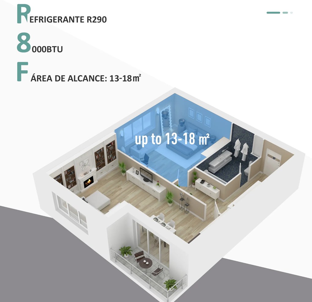HOMCOM Ar Condicionador Portátil 4 em 1 Ventoinha Refrigerador e Desumidificador 2 Velocidades com Ecrã LED Controlo Remoto Silencioso 900W 38x35x70,5 cm Branco