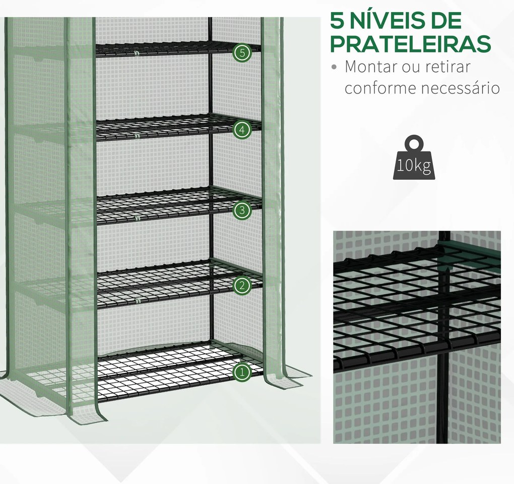 Estufa de Jardim de 5 Prateleiras Estufa Resistente com 1 Porta com Fe