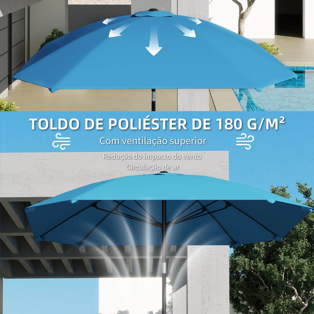 Chapéu de Sol de Exterior 233x233 cm Chapéu de Sol de Jardim com Ângulo Ajustável Impermeável Azul