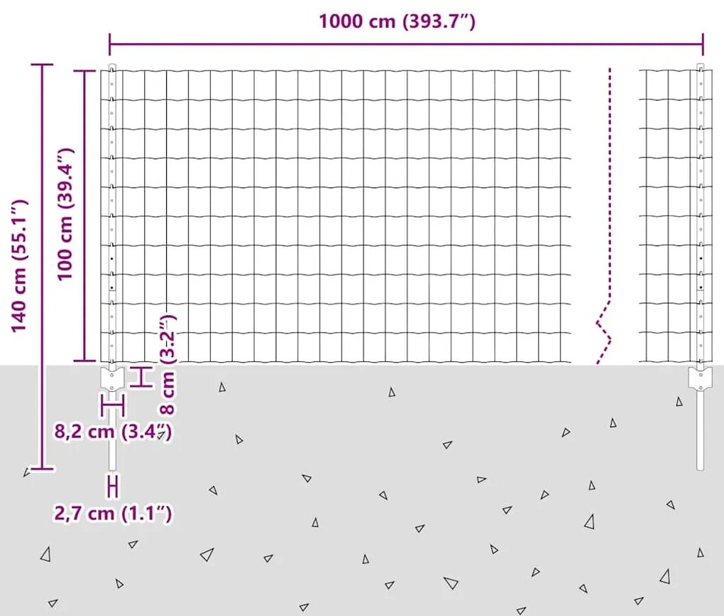 Cerca Euro com 5 Posts U Verde 1x10 m Aço