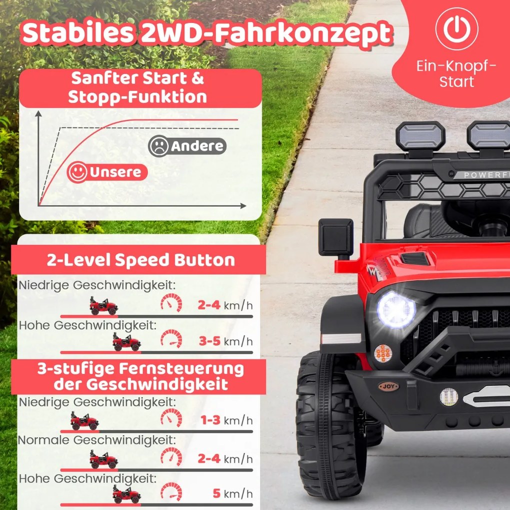 Carro elétrico infantil com controle remoto 2.4G, USB, luz e música, 12V, carro infantil Jeep, branco