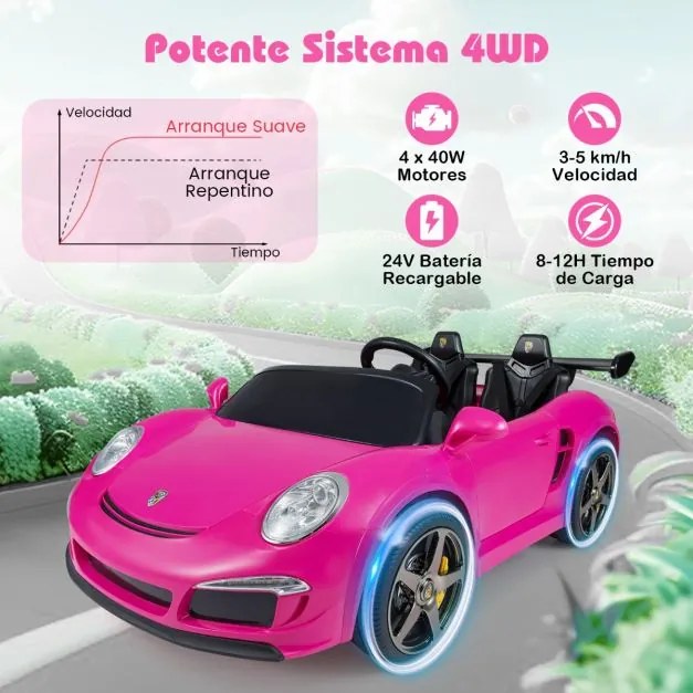 Carro Elétrico para crianças Bateria de 24V, 4x4  com Controlo Remoto para Pais Luzes LED Buzina Música e Ligação Rosa