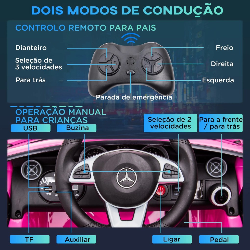 AIYAPLAY Carro Elétrico Mercedes SLC 300 12V para Crianças de 3-6 Anos