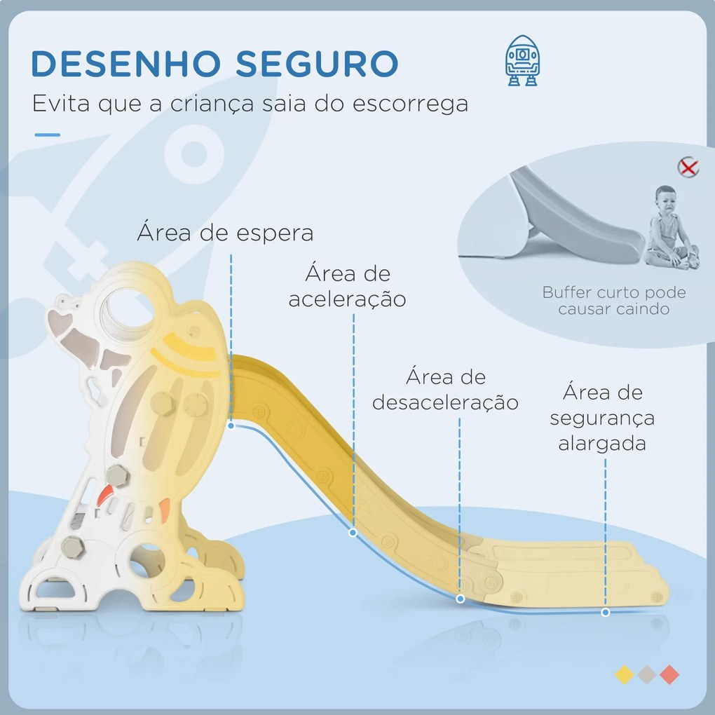 AIYPLAY Escorregador para Crianças de 18-36 Meses com 3 Degraus Antide