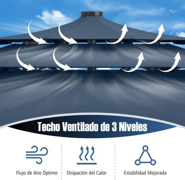 Guarda-sol Jardim de 313 cm com 32 luzes LED Teto ventilado de 3 níveis Ajuste de inclinação Azul Marinho