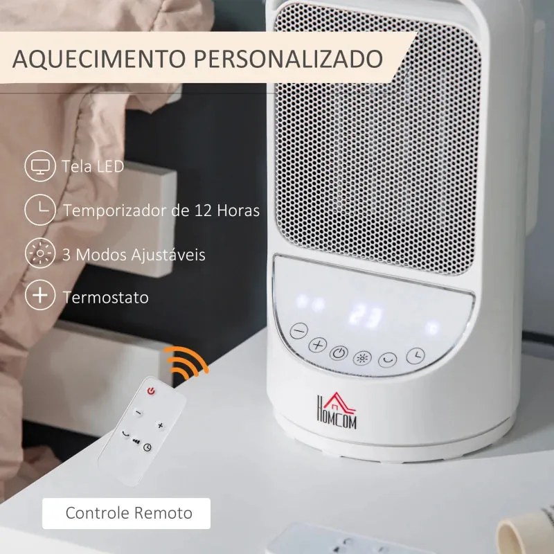 Aquecedor Cerâmico Portátil com 2 Níveis de Potência - 750W/1500W