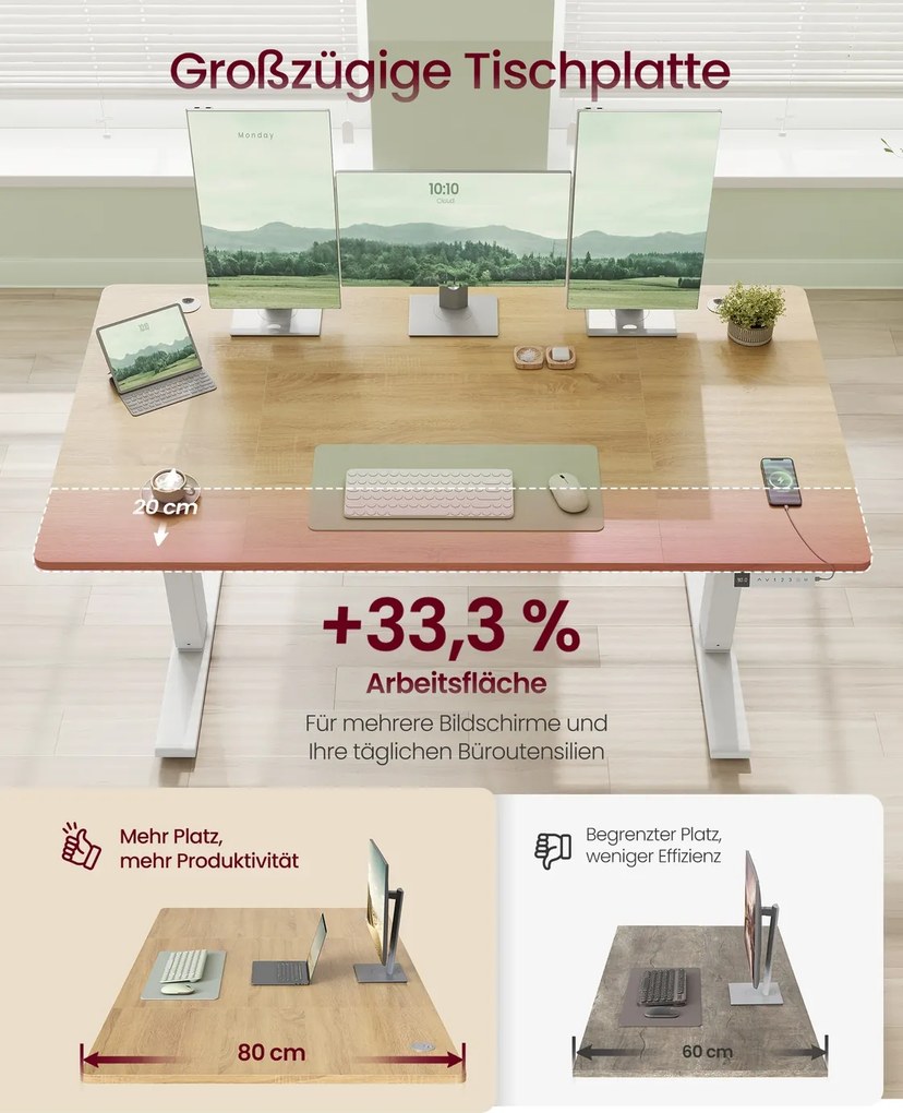 Secretária elétrica 140 x 80 x (72-120) cm com altura ajustável, porta USB e função de memória, bege e branca
