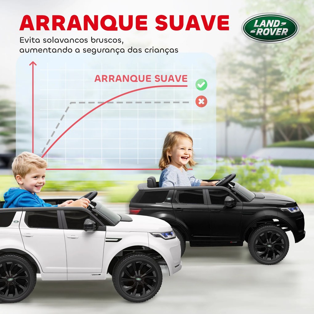 Carro Elétrico para Crianças acima de 3 Anos com Licença Land Rover Discovery Sport Carro Elétrico Infantil com Bateria 12V Controlo Remoto Faróis Buz