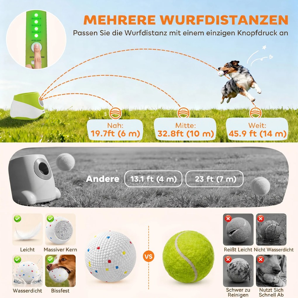 Lançador automático de bolas para animais de estimação com 3 bolas em ETPU, 3 configurações de distância (6 m/10 m/14 m), para uso no interior e no ex