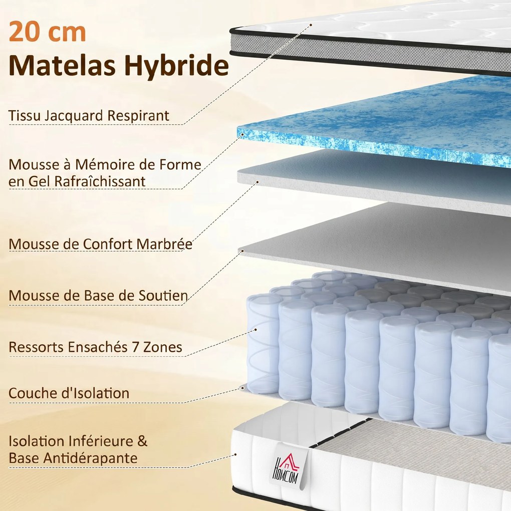 Colchão de 140 x 190 cm, 20 cm de espessura, colchão com molas ensacadas de 7 zonas e espuma viscoelástica com gel refrescante