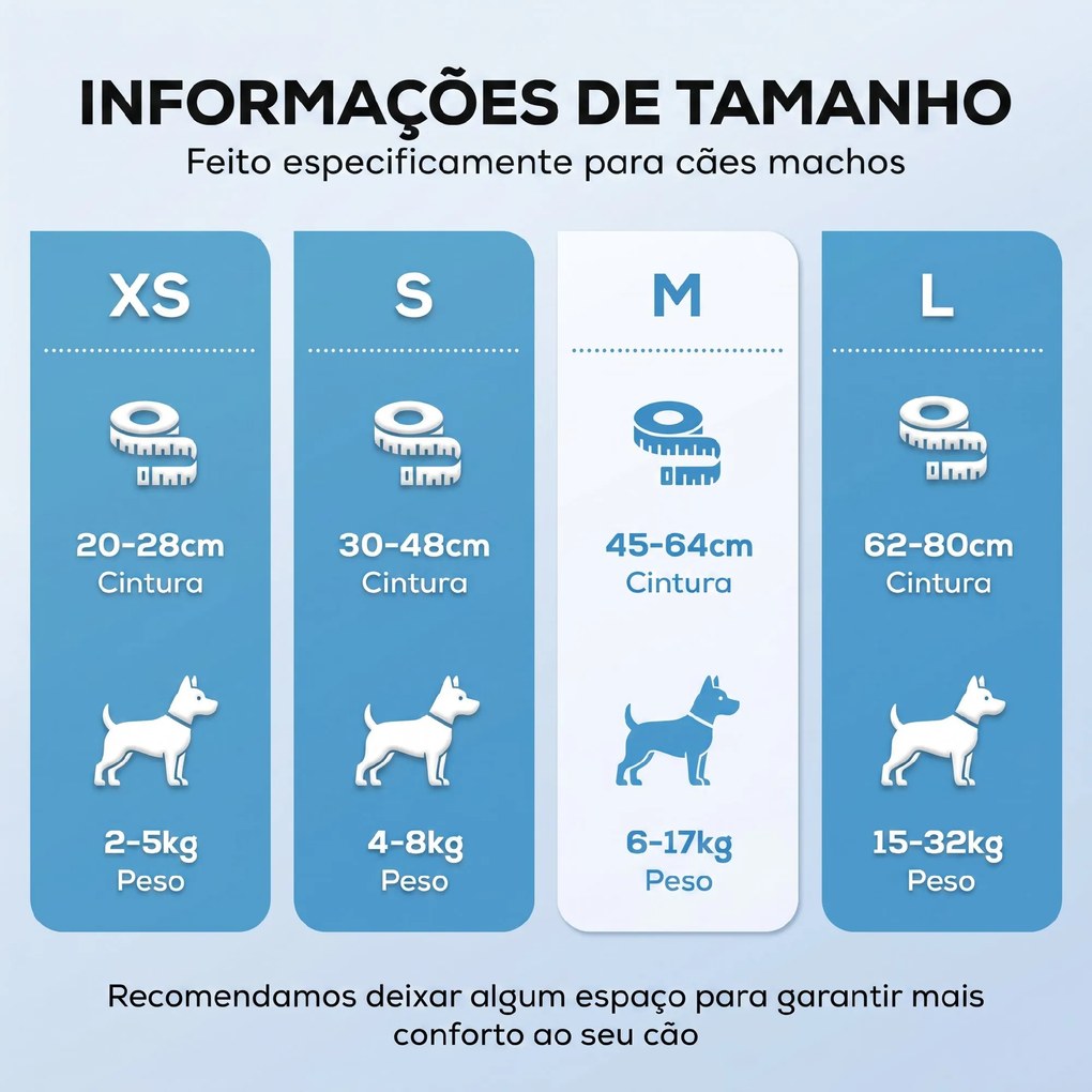 Fraldas Descartáveis para Cães Machos 48 Unidades Super Absorventes Antifugas para Cães Tamanho M