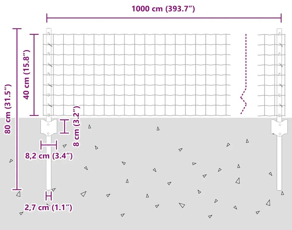 Cerca Euro com 5 Posts em U Verde 0.4x10 m Aço