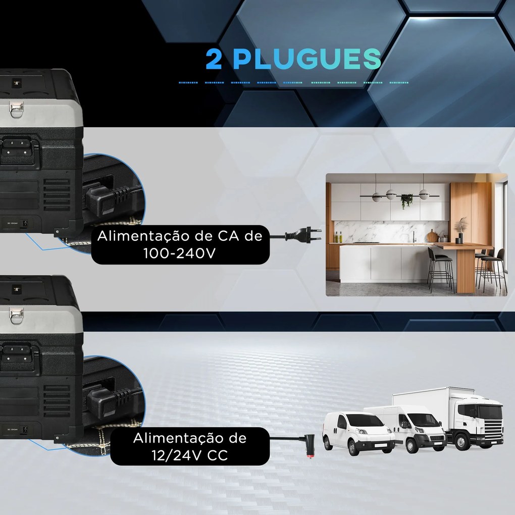 Geleira de Compressor Portátil – FrigoMobil 35L – Preto e Cinzento – 6